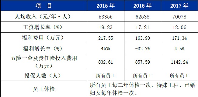数控雕铣机,模具雕铣机,立式加工中心,石墨雕铣机-凯博数控 数控雕铣机,模具雕铣机,立式加工中心,石墨雕铣机-凯博数控