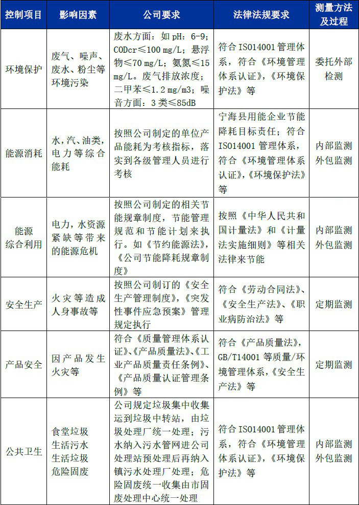 数控雕铣机,模具雕铣机,立式加工中心,石墨雕铣机-凯博数控 数控雕铣机,模具雕铣机,立式加工中心,石墨雕铣机-凯博数控