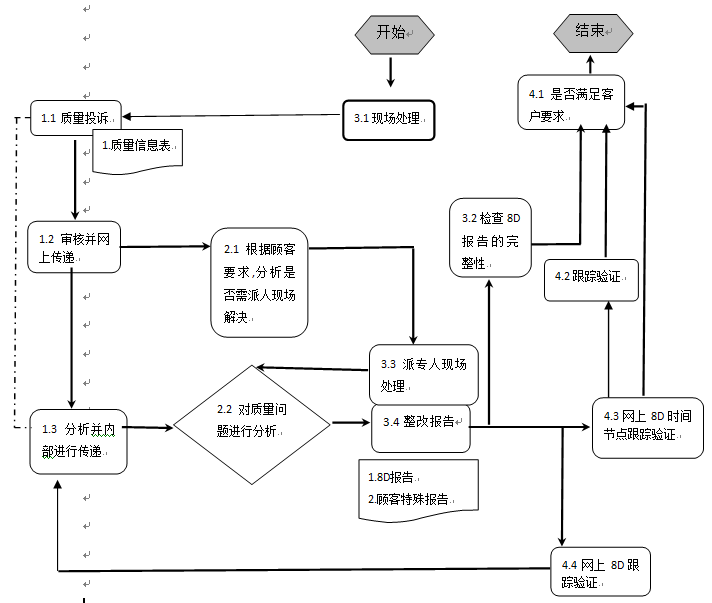 数控雕铣机,模具雕铣机,立式加工中心,石墨雕铣机-凯博数控 数控雕铣机,模具雕铣机,立式加工中心,石墨雕铣机-凯博数控